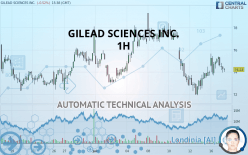 GILEAD SCIENCES INC. - 1H
