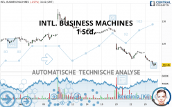 INTL. BUSINESS MACHINES - 1 Std.