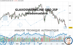 GSK ORD 31 1/4P - Hebdomadaire