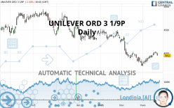 UNILEVER ORD 3 1/9P - Giornaliero