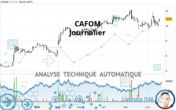 CAFOM - Journalier