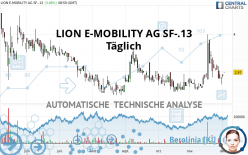 LION E-MOBILITY AG SF-.13 - Täglich