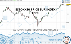 ESTOXX50 PRICE EUR INDEX - 1 Std.