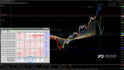 AUD/JPY - 5 min.