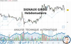 SIGNAUX GIROD - Hebdomadaire