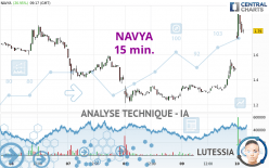 NAVYA - 15 min.