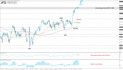 DAX40 PERF INDEX - Journalier