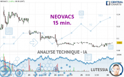NEOVACS - 15 min.