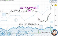 AGFA-GEVAERT - 1H