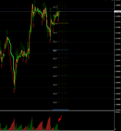 EUR/USD - 1 uur