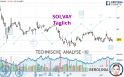 SOLVAY - Täglich