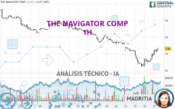 THE NAVIGATOR COMP - 1H