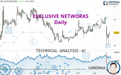 EXCLUSIVE NETWORKS - Daily