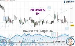 NEOVACS - 1H