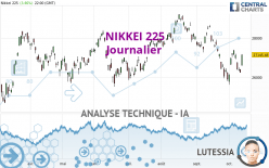 NIKKEI 225 - Journalier