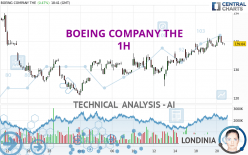 BOEING COMPANY THE - 1 Std.