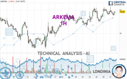 ARKEMA - 1H