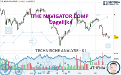 THE NAVIGATOR COMP - Dagelijks