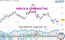 MERCK & COMPANY INC. - 1 Std.