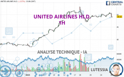 UNITED AIRLINES HLD. - 1H