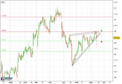 CLARIANE - Daily