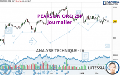 PEARSON ORD 25P - Journalier