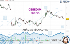 CEGEDIM - Diario