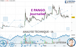 E PANGO - Journalier