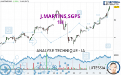 J.MARTINS,SGPS - 1H