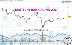 DEUTSCHE BANK AG NA O.N. - 1H