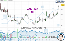 VANTIVA - 1H