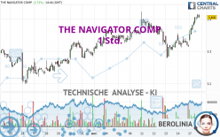 THE NAVIGATOR COMP - 1 Std.