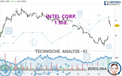 INTEL CORP. - 1 Std.