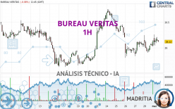 BUREAU VERITAS - 1H