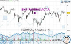 BNP PARIBAS ACT.A - 1H