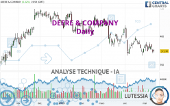 DEERE & COMPANY - Journalier