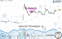 E PANGO - 1H