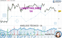 J.MARTINS,SGPS - 1H