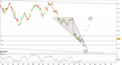 GSK ORD 31 1/4P - Journalier