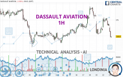 DASSAULT AVIATION - 1H