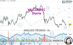 VALLOUREC - Diario