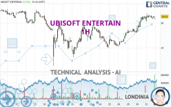 UBISOFT ENTERTAIN - 1H