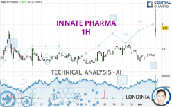 INNATE PHARMA - 1 Std.