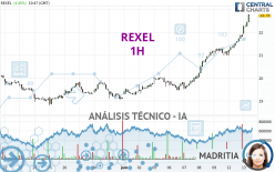 REXEL - 1H