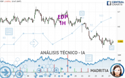 EDP - 1 Std.