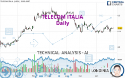 TELECOM ITALIA - Daily