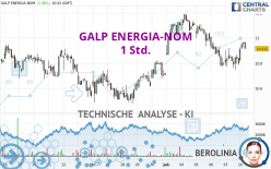 GALP ENERGIA-NOM - 1 Std.