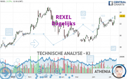 REXEL - Dagelijks