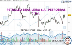 PETROLEO BRASILEIRO S.A.- PETROBRAS - 1 Std.