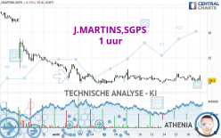 J.MARTINS,SGPS - 1 uur